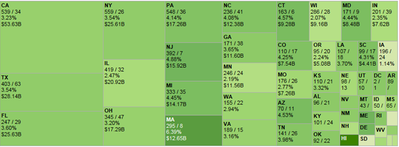 TreeMap.png