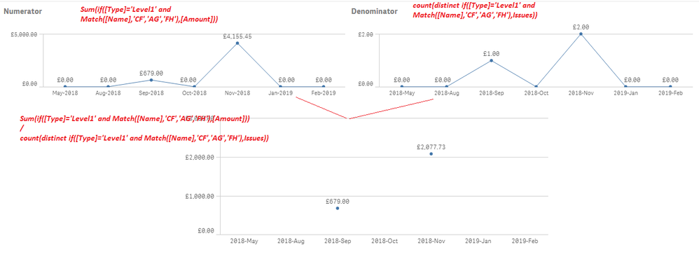 line chart.png