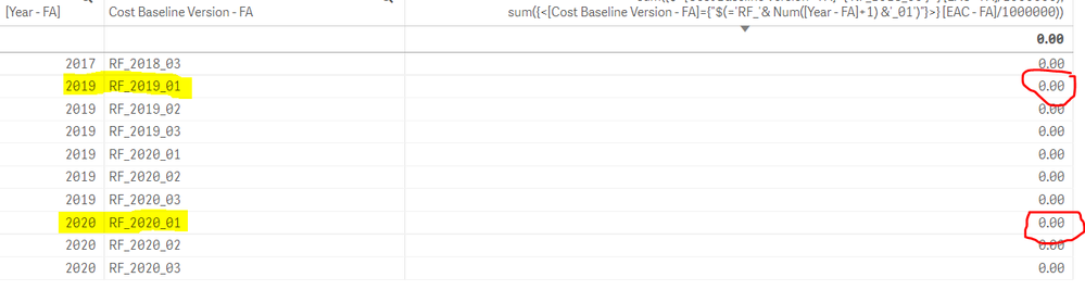 SA baseline.PNG