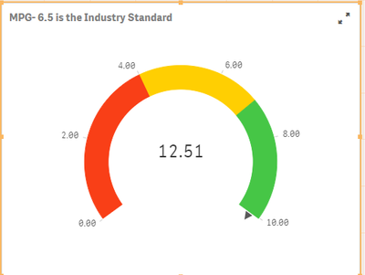 QlikSenseUser2_0-1642784633890.png