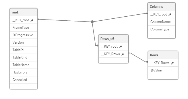 2019-03-01 15_55_04-Qlik Sense Desktop.png