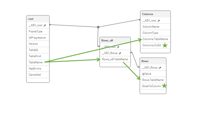 2019-03-01 15_56_41-Qlik Sense Desktop.png