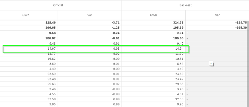 qlik sense ask 3.png