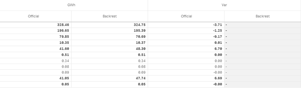 qlik sense ask 4.png