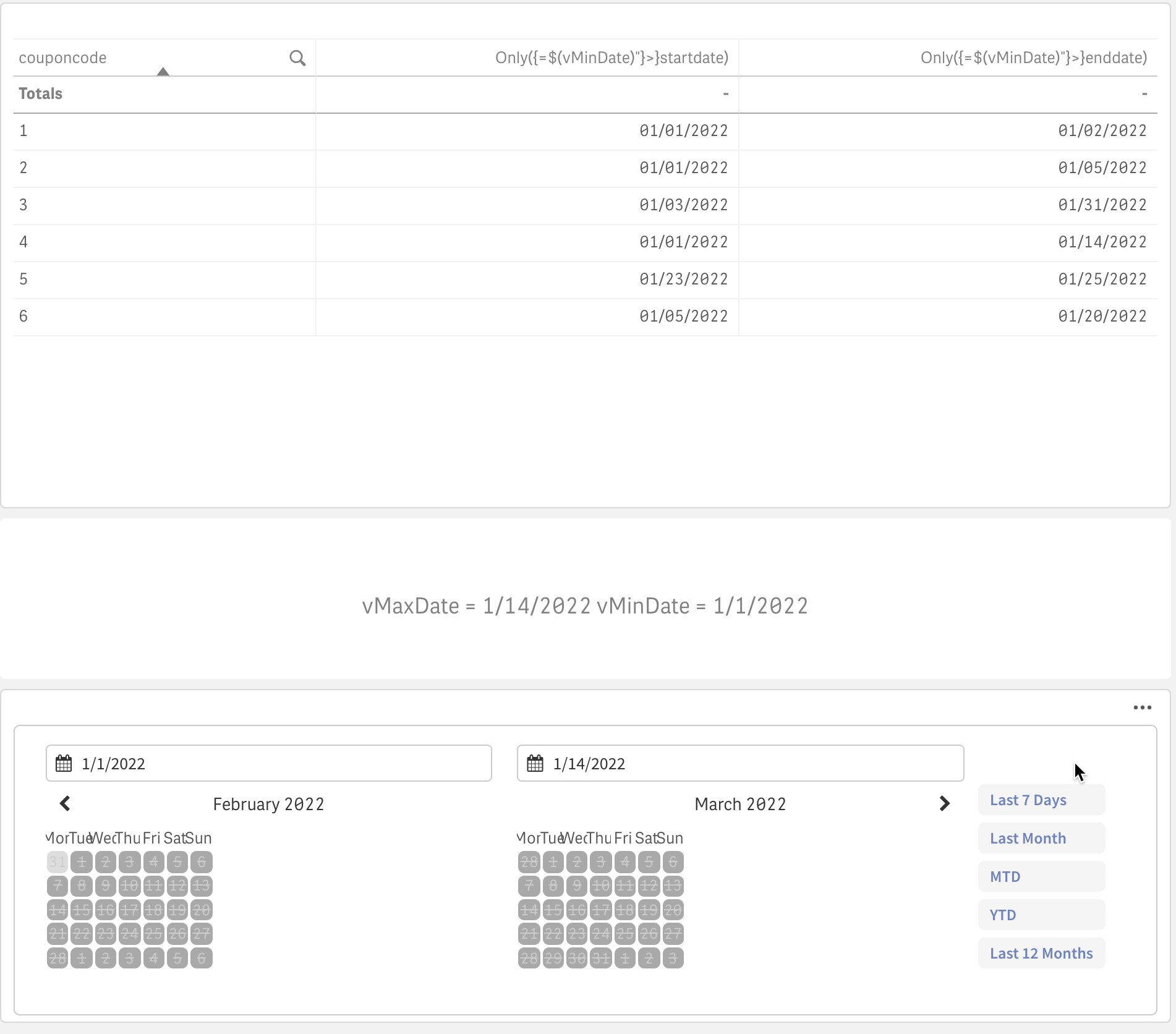 Date range from Start date and end date Qlik Community 1887373