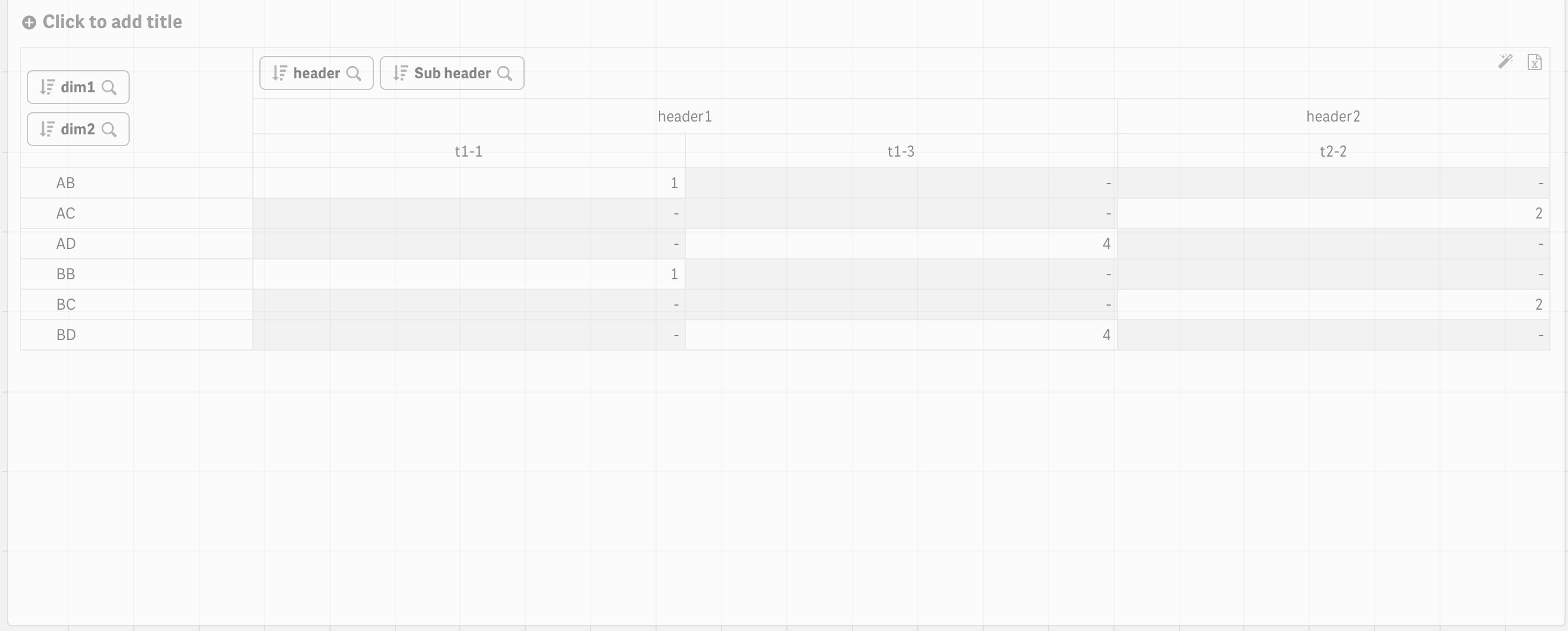 how-to-give-header-for-the-measure-in-pivot-table-qlik-community