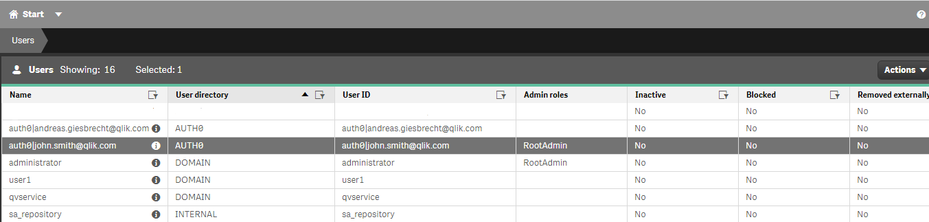 Not possible to create data connections with a spe... - Qlik Community ...