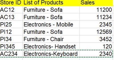 qlikuser22_0-1643810036667.png