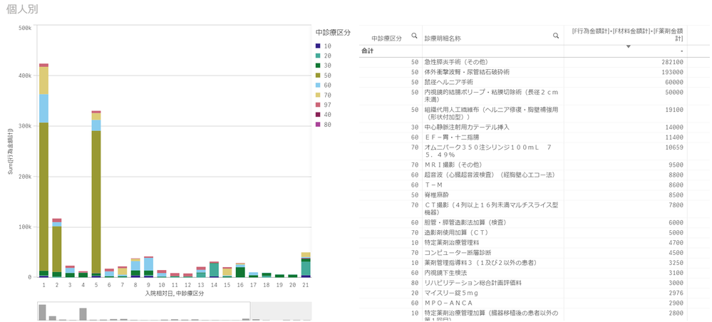 Taro_Murata_0-1644118564394.png