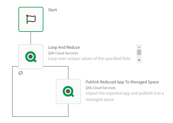 How to: Loop and reduce with always one selected v... - Qlik Community ...