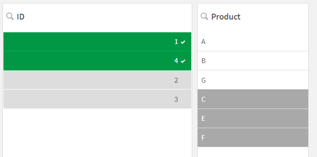 Solved: Selection of value has to show all related to its ... - Qlik ...