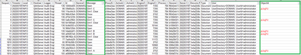 Checking object ID and action performed