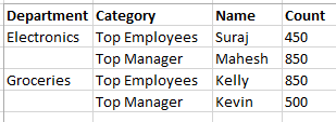 Expected Table.png