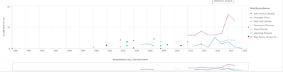 NewToQlikSense_1-1648895763213.png