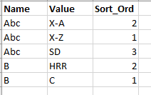 How to sort high to low for multiple columns - Qlik Community - 1688488