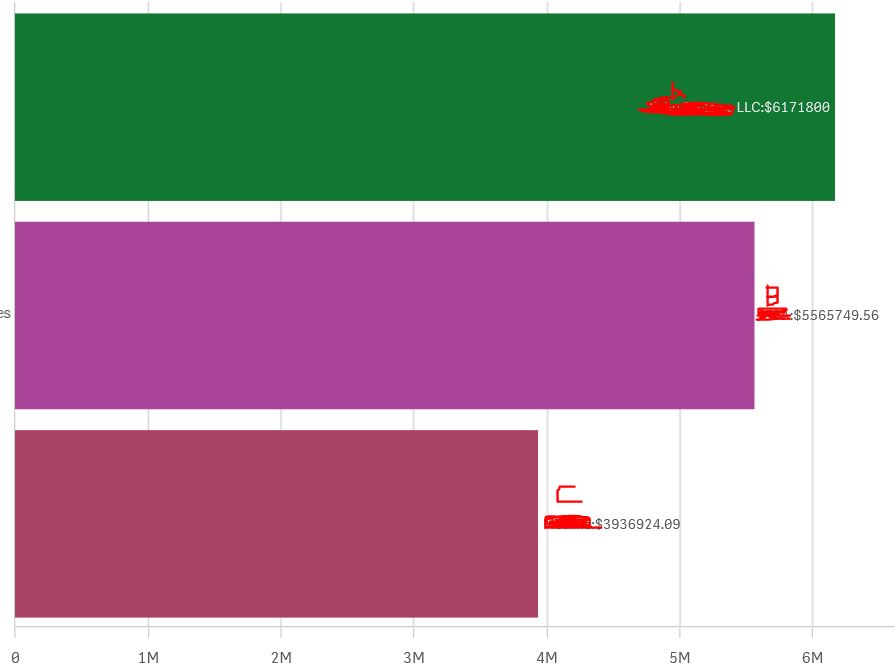 How to show Numbers and Text in Qliksense Bar Char... - Qlik Community