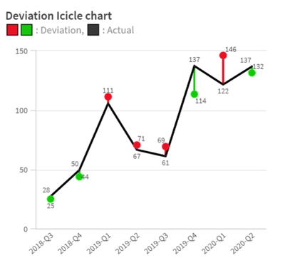 QlikProductUpdates_9-1649349461591.png