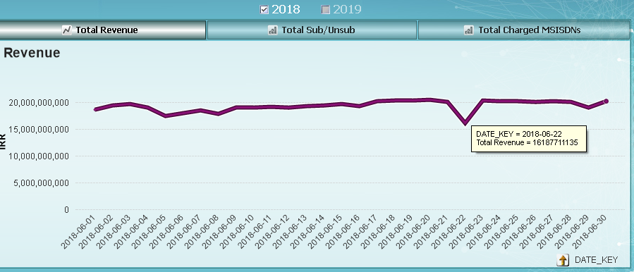 chart_note.png