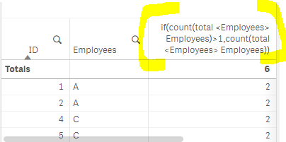 qlikCommunity.PNG