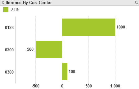 GoodChart.png