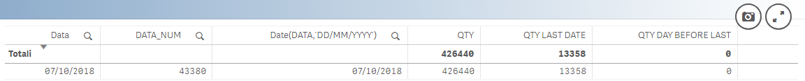 Solved: Dealing with date format filter in QlikSense - Qlik Community ...