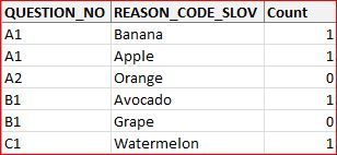 table2+count.JPG