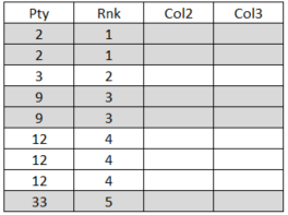 Rank color alternation.PNG