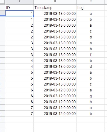 Selection between two timestamps thath fulfill cer... - Qlik Community ...