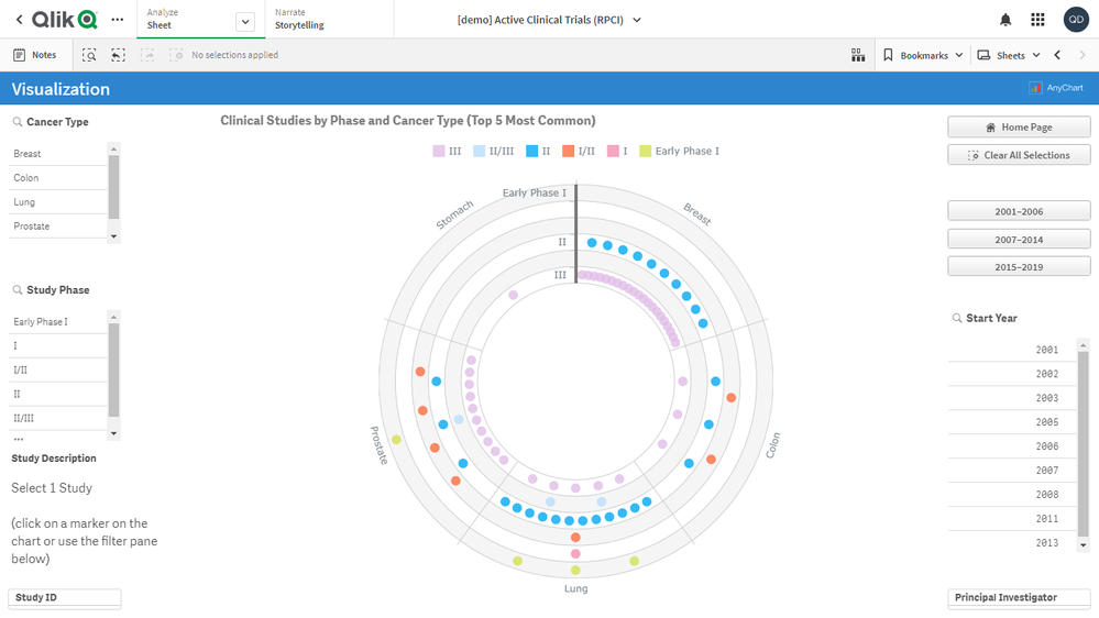 cancer-clinic-trials-large-1.png