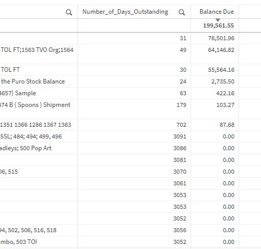 solved-how-to-omit-zeros-from-the-straight-table-qlik-community