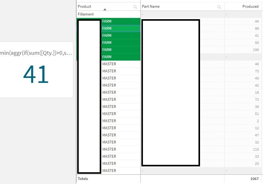 This formula (I found) shows how to check production date of your