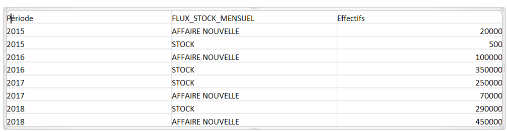 Create a stacked chart in Nprinting with one dimen... - Qlik Community ...