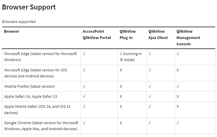 QV1270browsersupport.png