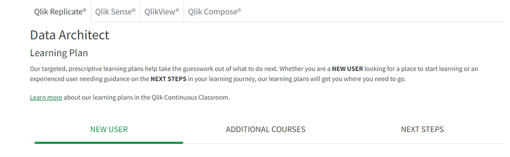 Qlik Data Integration Learning Plans.png
