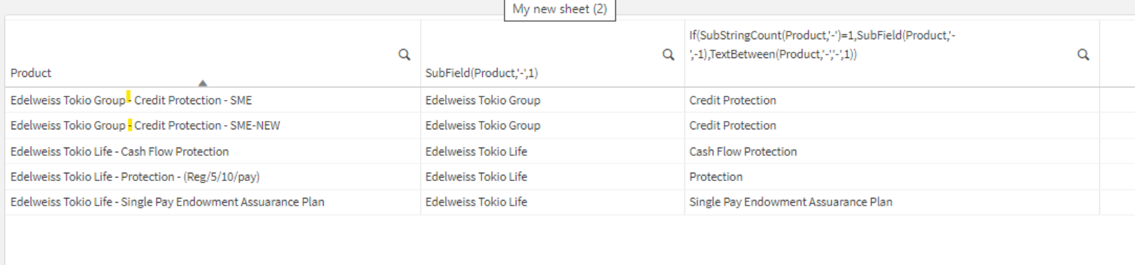 How to split field value as per our my requirement - Qlik Community ...