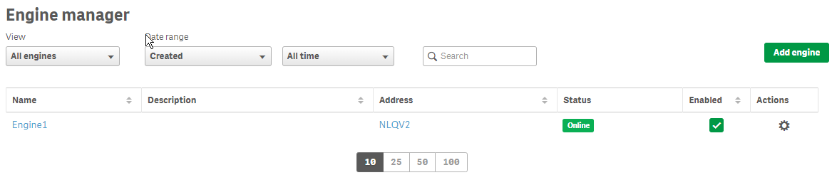 Solved: NPrinting- Connecting to Qlik Sense apps - Qlik Community - 1950640