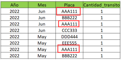 jvargasmayorga_0-1657558474176.png