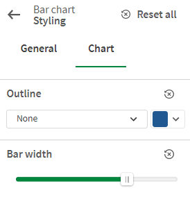 styling-chart.png