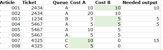 qlik data.png