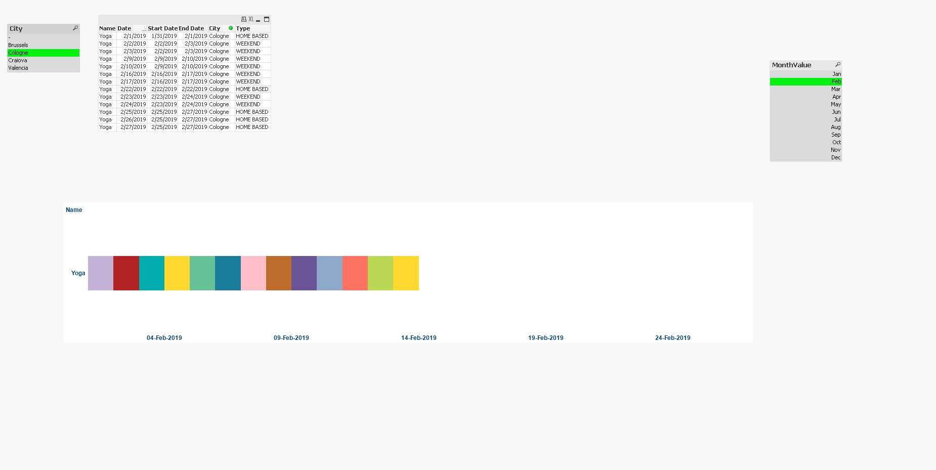 Filter Selection in Bar chart - Qlik Community - 1559485