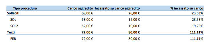 daniele_flori_maggioli_2-1659524205434.png