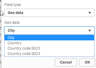 Data Table for Zip-Code