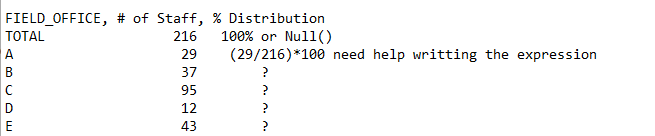Solved: Set analysis / Calculation - Qlik Community - 1966044