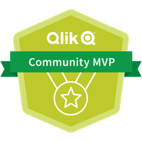 MKT0003916_Community_MVP_Credly_Badge.png