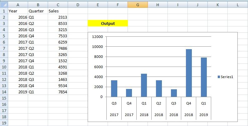 Quarter Chart.jpg