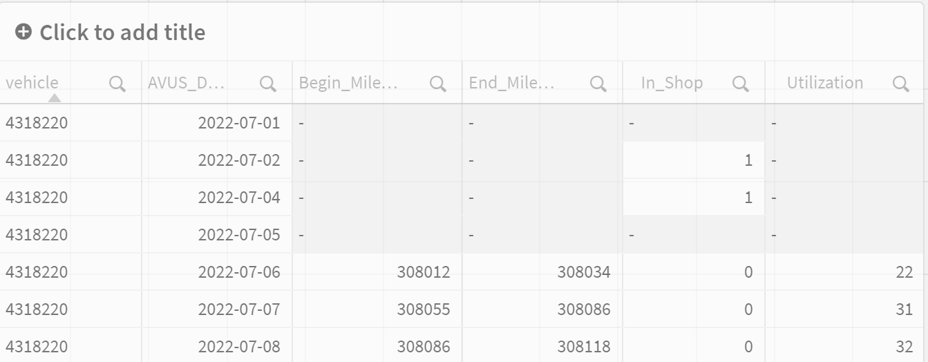 count-null-values-with-set-analysis-for-other-crit-qlik-community