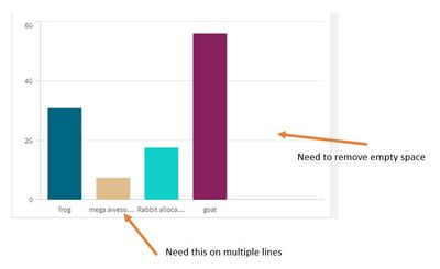 Qlik_barchart.JPG