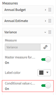 Multi KPI - Conditional value color