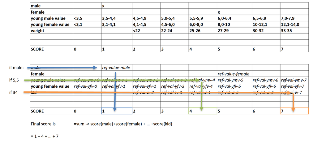 QV Excel Matrix.png