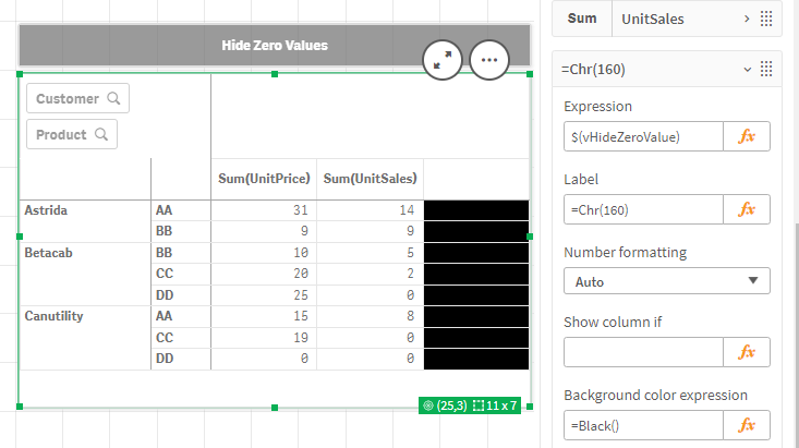 Include/Exclude Zero Values Dynamically - Qlik Community - 1971804